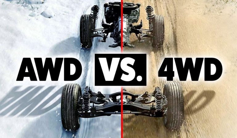 4WD (Four-Wheel Drive): What is it and how does it work?